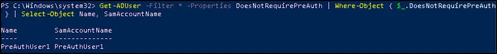 PowerShell output showing the Get-ADUser command used to identify Active Directory accounts with Kerberos pre-authentication disabled.